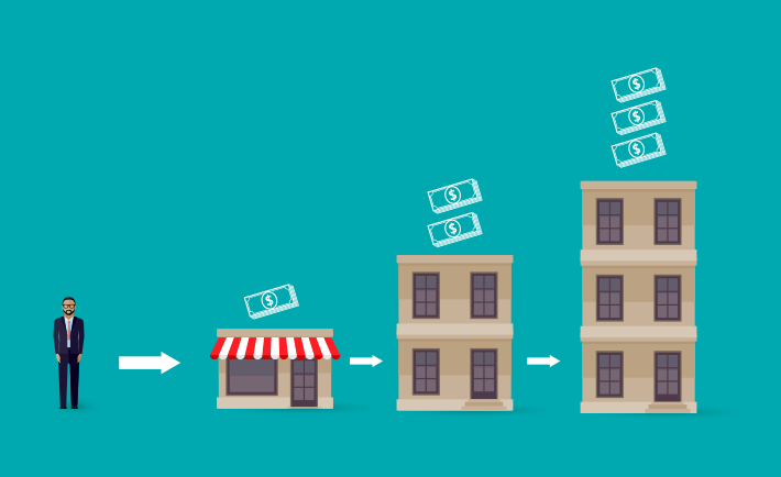 Microempresa (ME): O Que Significa, Limite de Faturamento e Regras